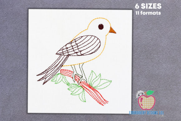 Finch Bird on Tree Branch: A Designer’s Review